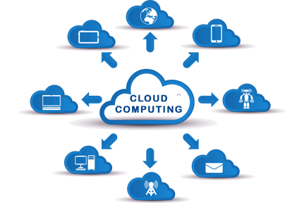 Cloud Hosting Company in Kolkata, India